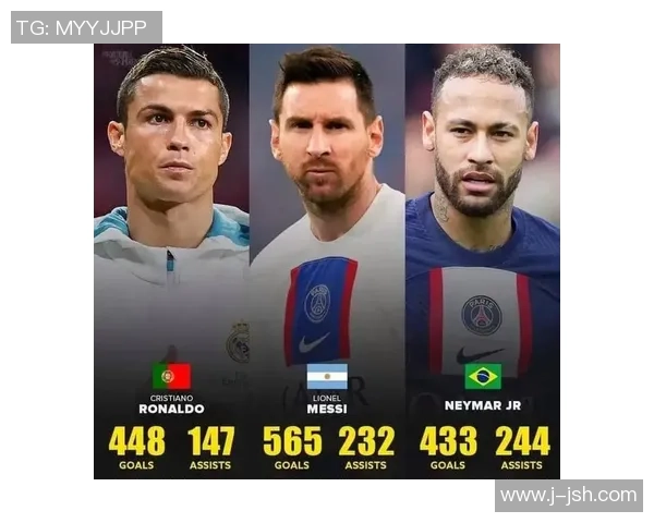 梅西、C罗、内马尔与世界顶级足球俱乐部的传奇之路和辉煌成就