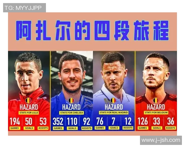 脑袋不好使却能征服绿茵场的足球球星们：他们如何用脚代替思考