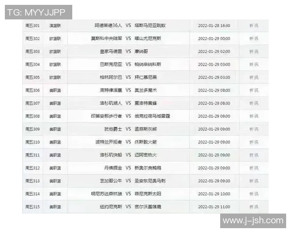 足球星期五购什么更划算 盘点最值得购买的几类商品